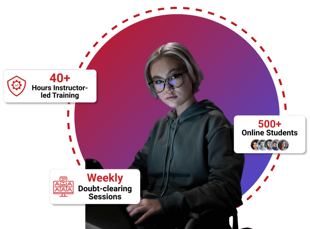 Bug Bounty Hunting Course